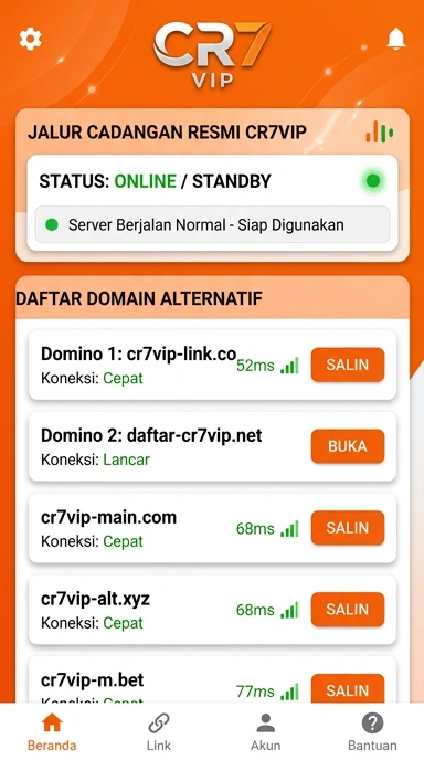Link Alternatif Ideal untuk cr7vip di Indonesia